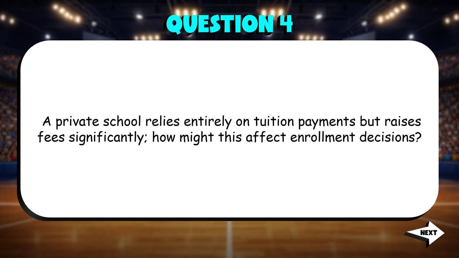 Economics of Healthcare & Education TRASHKETBALL Economics Game - No Prep Review