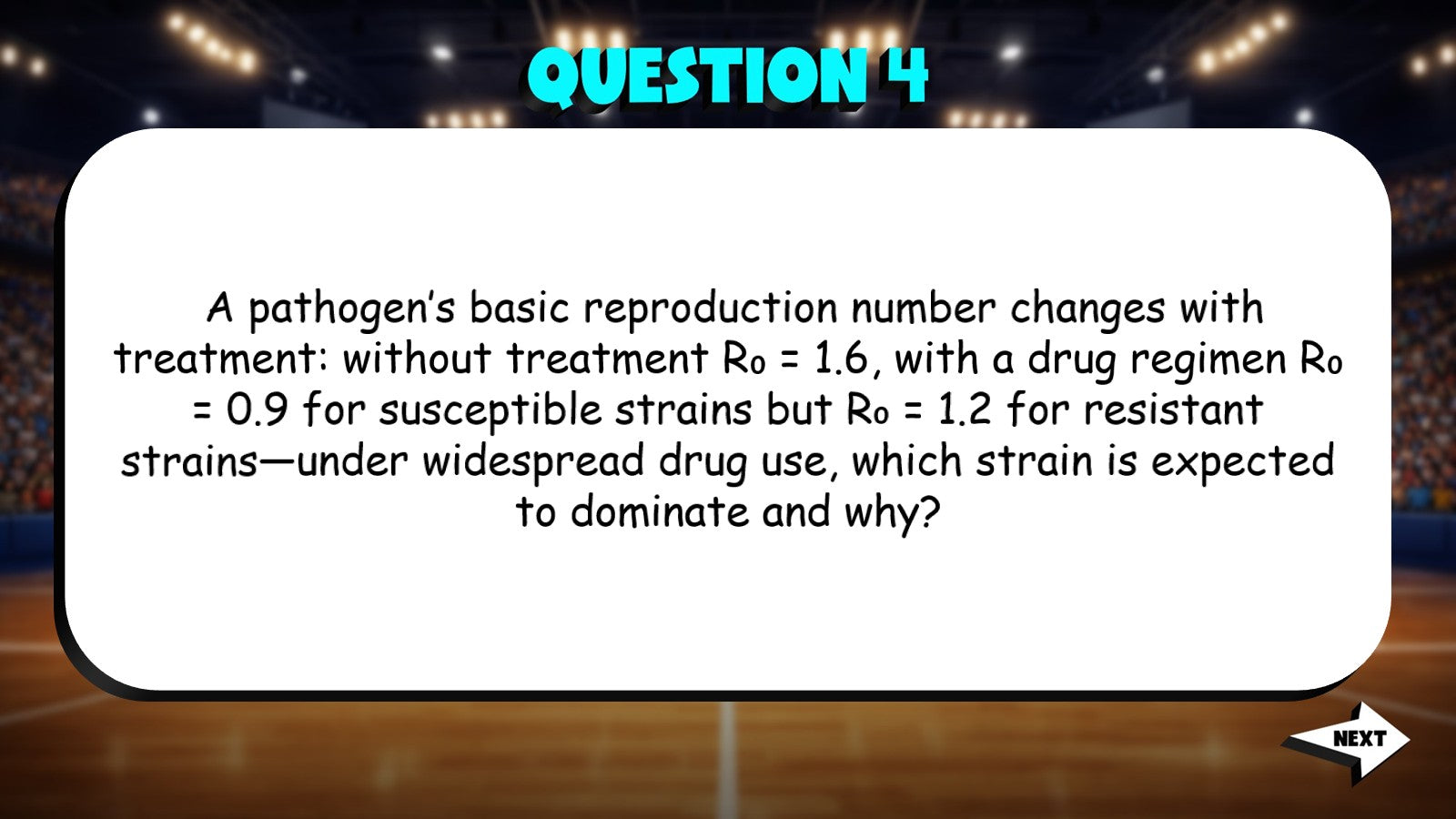 Natural Selection in Medicine TRASHKETBALL Science Game - No Prep AP Biology