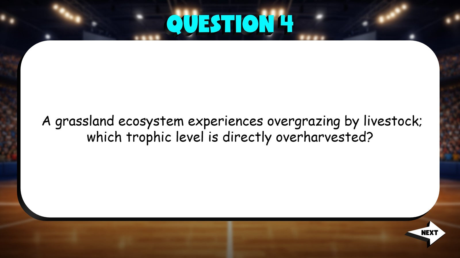 Overharvesting & Resource Depletion TRASHKETBALL Science Game - AP Biology