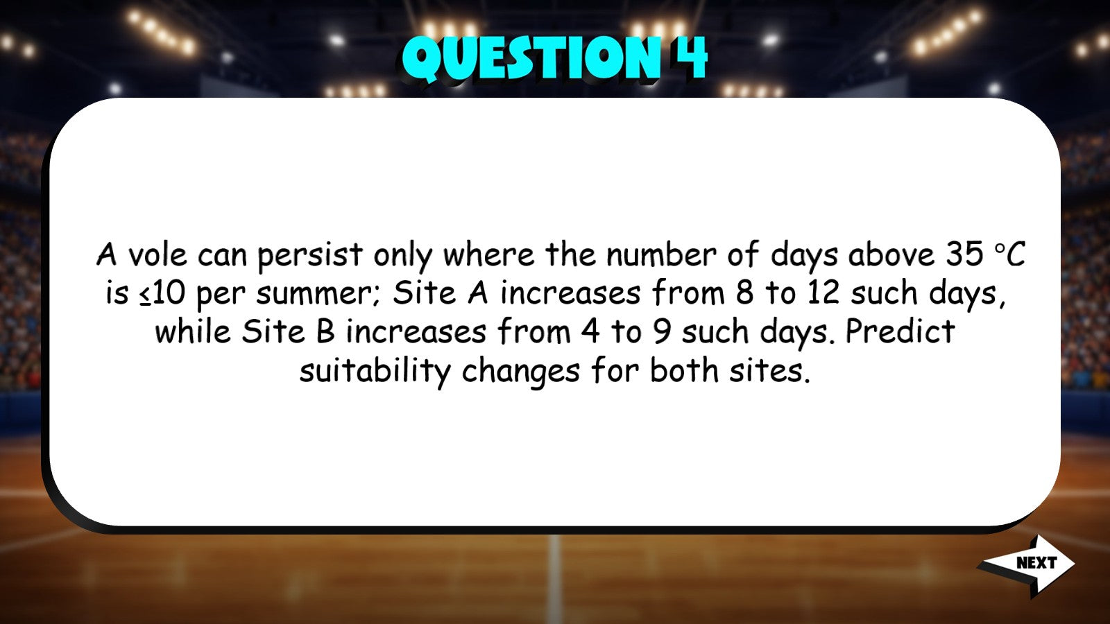 Species Range Shifts TRASHKETBALL Science Game - No Prep AP Biology Review