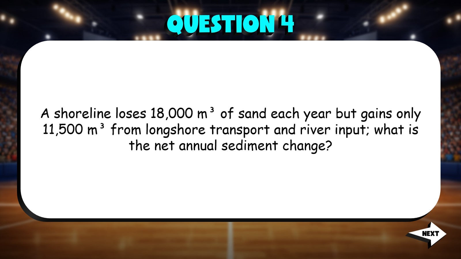 Coastal Hazards TRASHKETBALL Game - No Prep Earth Science Review Activity
