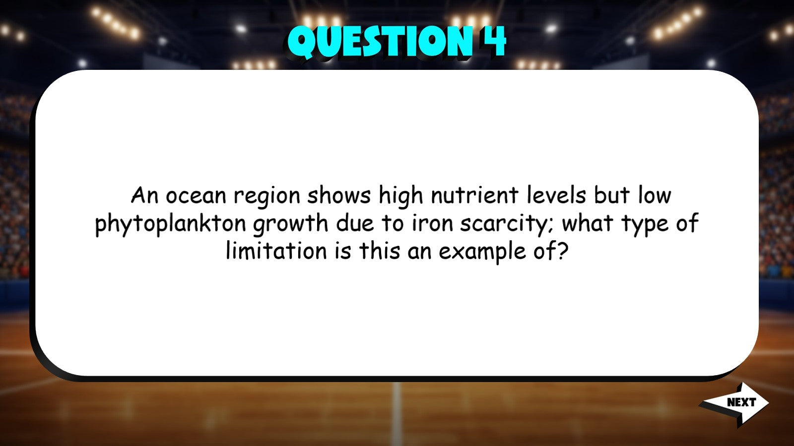 Producers & Primary Productivity TRASHKETBALL Science Game - No Prep AP Biology