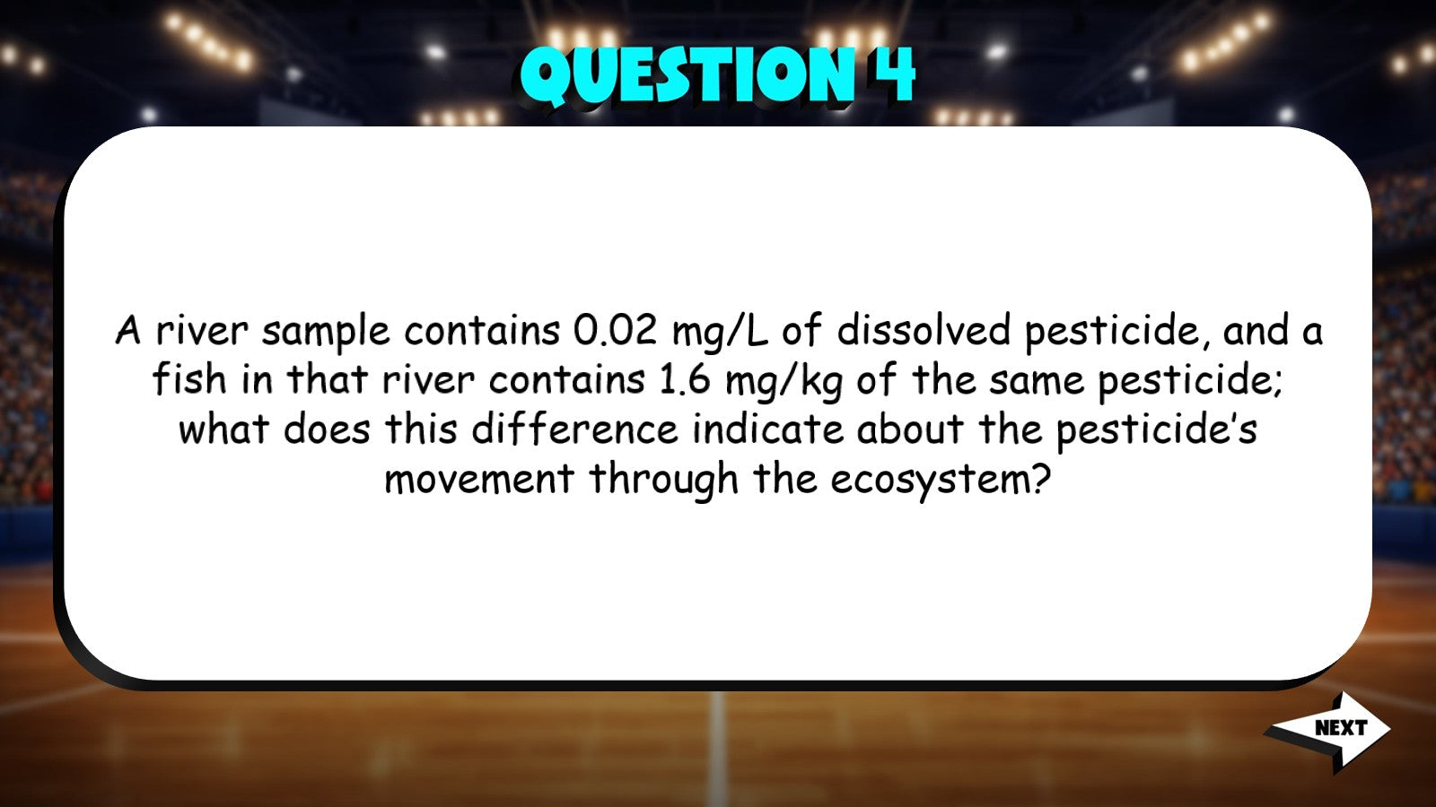 Pollution Impacts TRASHKETBALL Game - No Prep Earth Science Review Activity