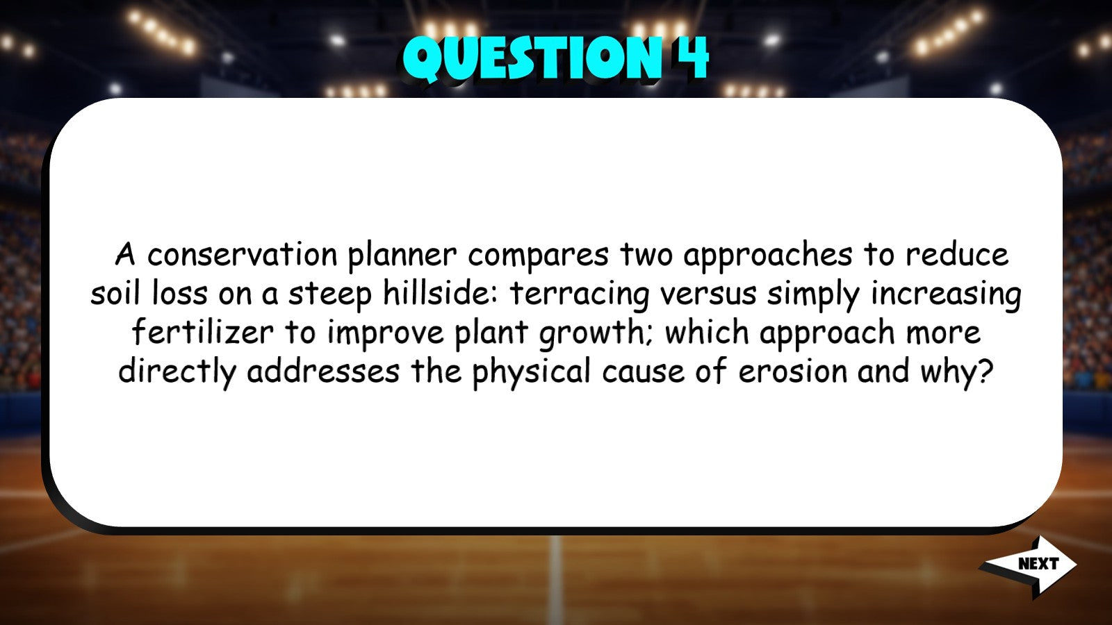Sustainable Agriculture TRASHKETBALL Science Game - No Prep AP Biology Review