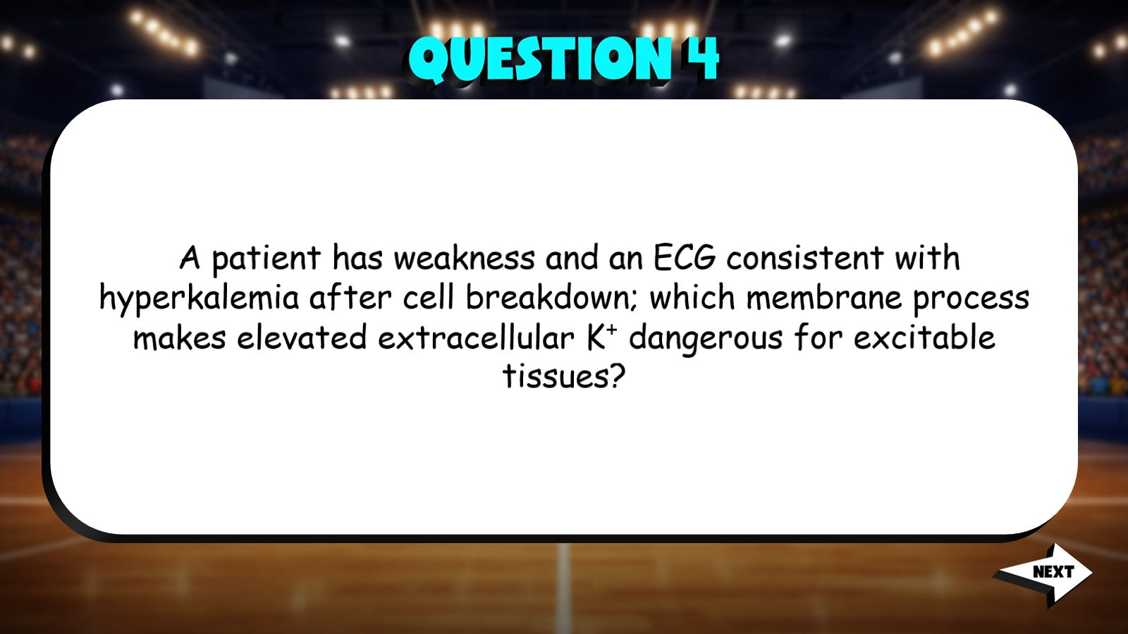 Anatomy & Physiology for Medicine TRASHKETBALL Science Game - No Prep AP Biology