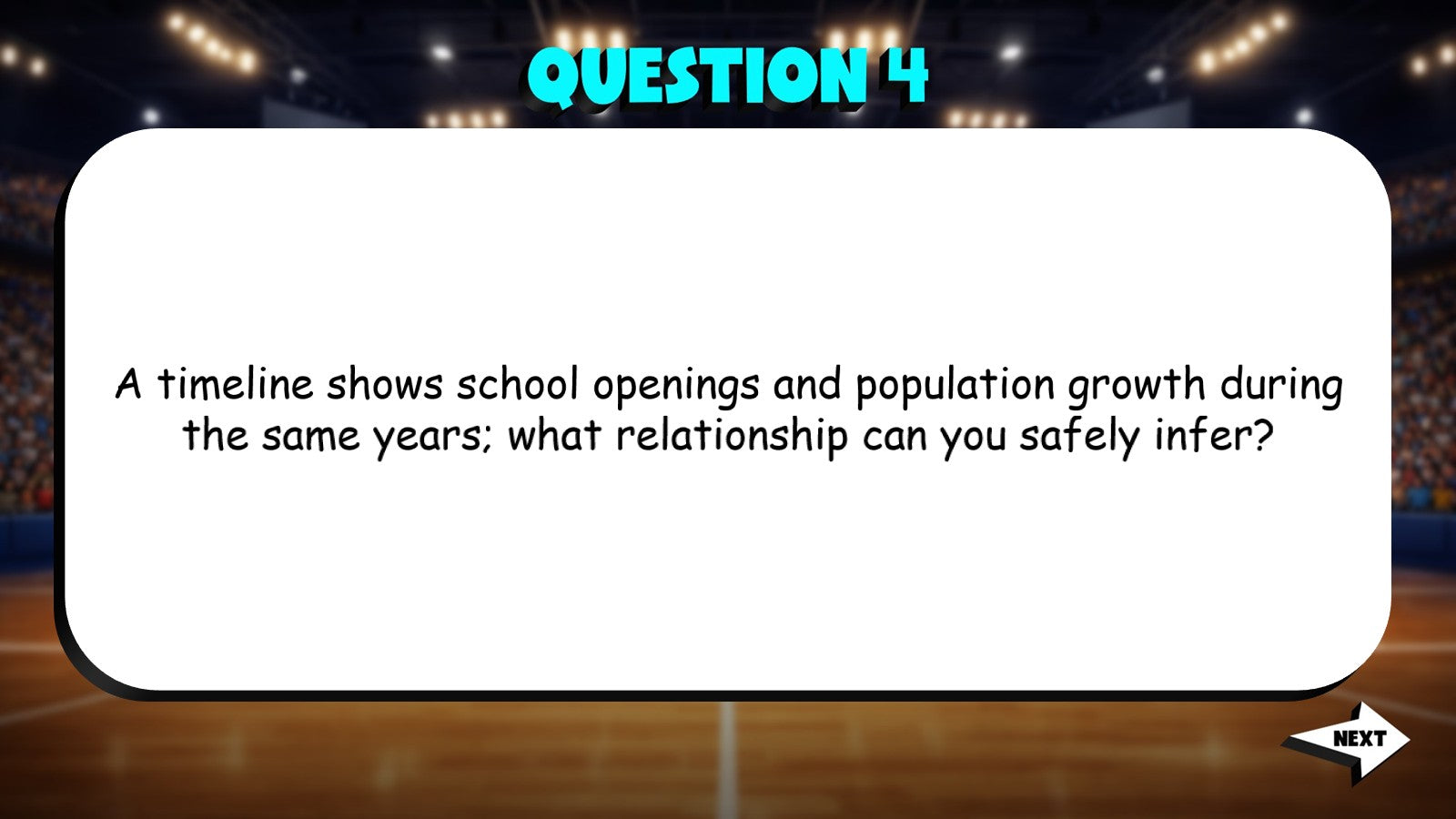 Reading Complex Timelines TRASHKETBALL Socials Game - No Prep Grade 4 Review
