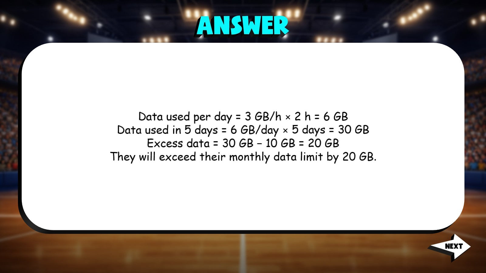 Internet & Networks TRASHKETBALL Science Game - No Prep Grade 9 Review Activity