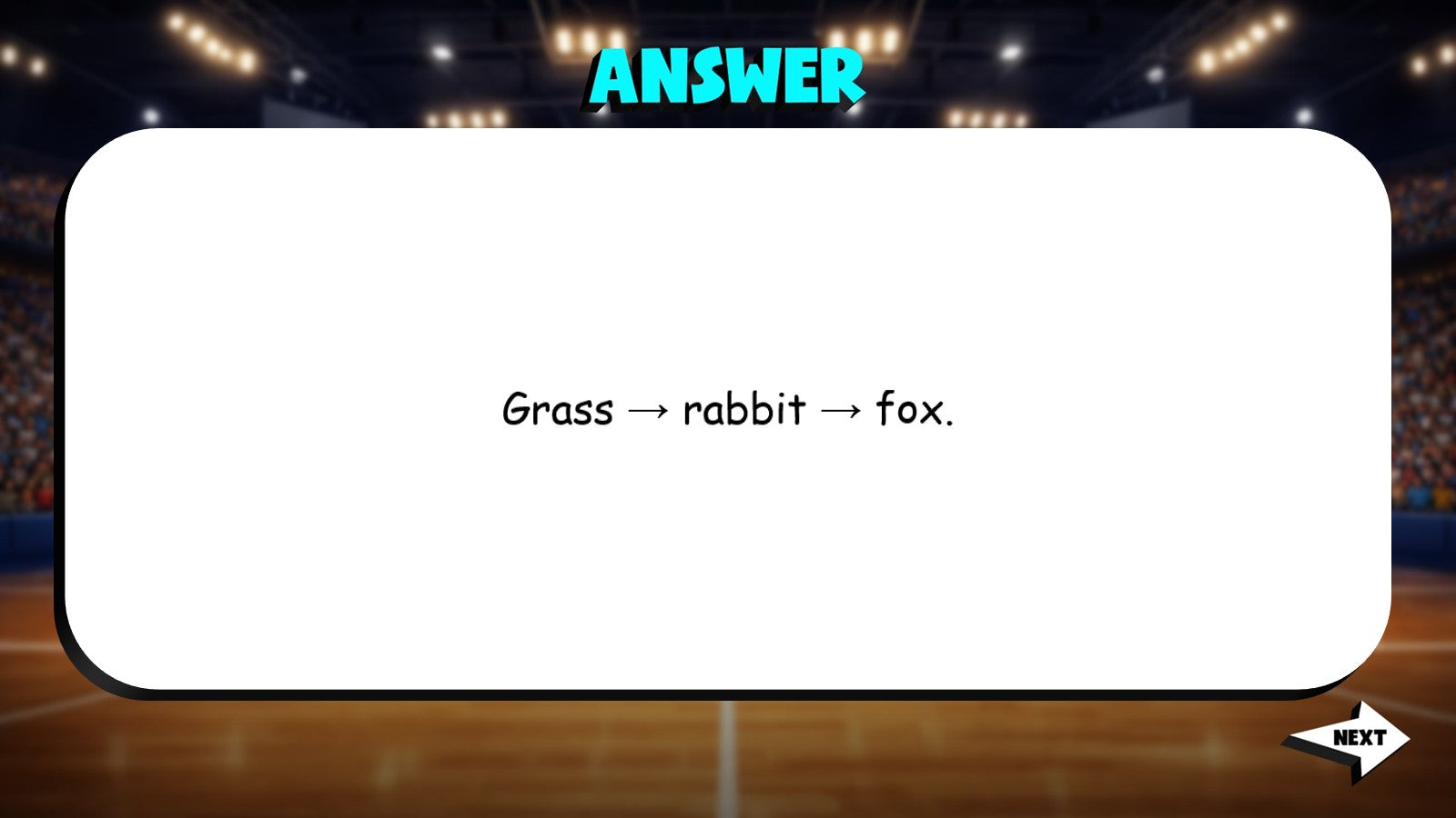 Food Chains TRASHKETBALL Science Game - No Prep Grade 4 Review Activity