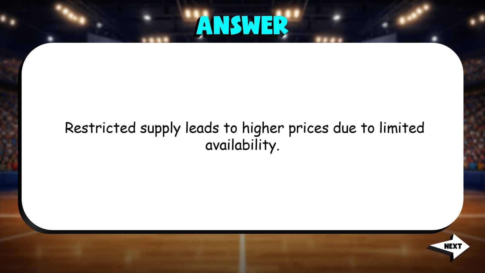 Government Regulation of Monopolies TRASHKETBALL Economics Game - No Prep Review