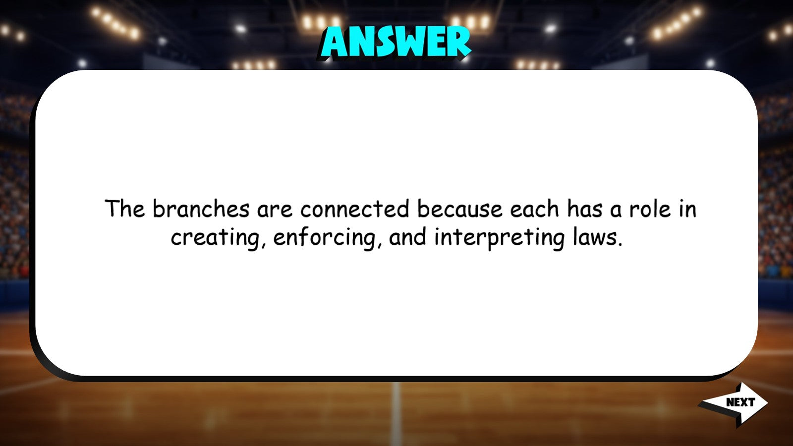 Purpose of Checks & Balances TRASHKETBALL Socials Game - No Prep Grade 4 Review