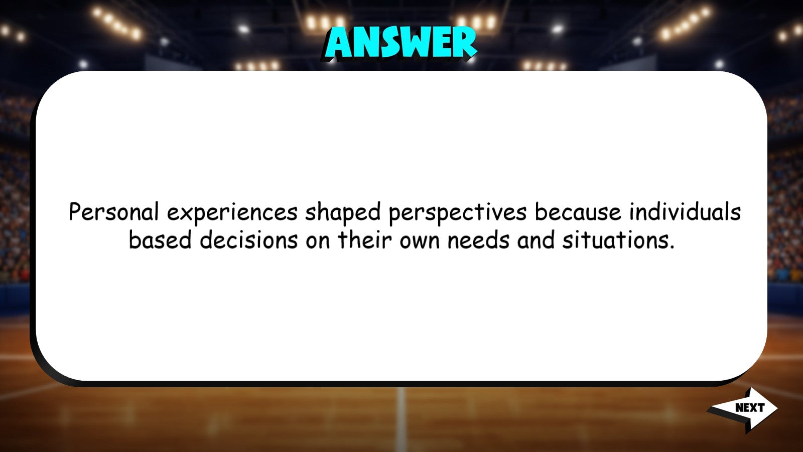 Comparing Revolution Perspectives TRASHKETBALL Socials Game - No Prep Grade 5