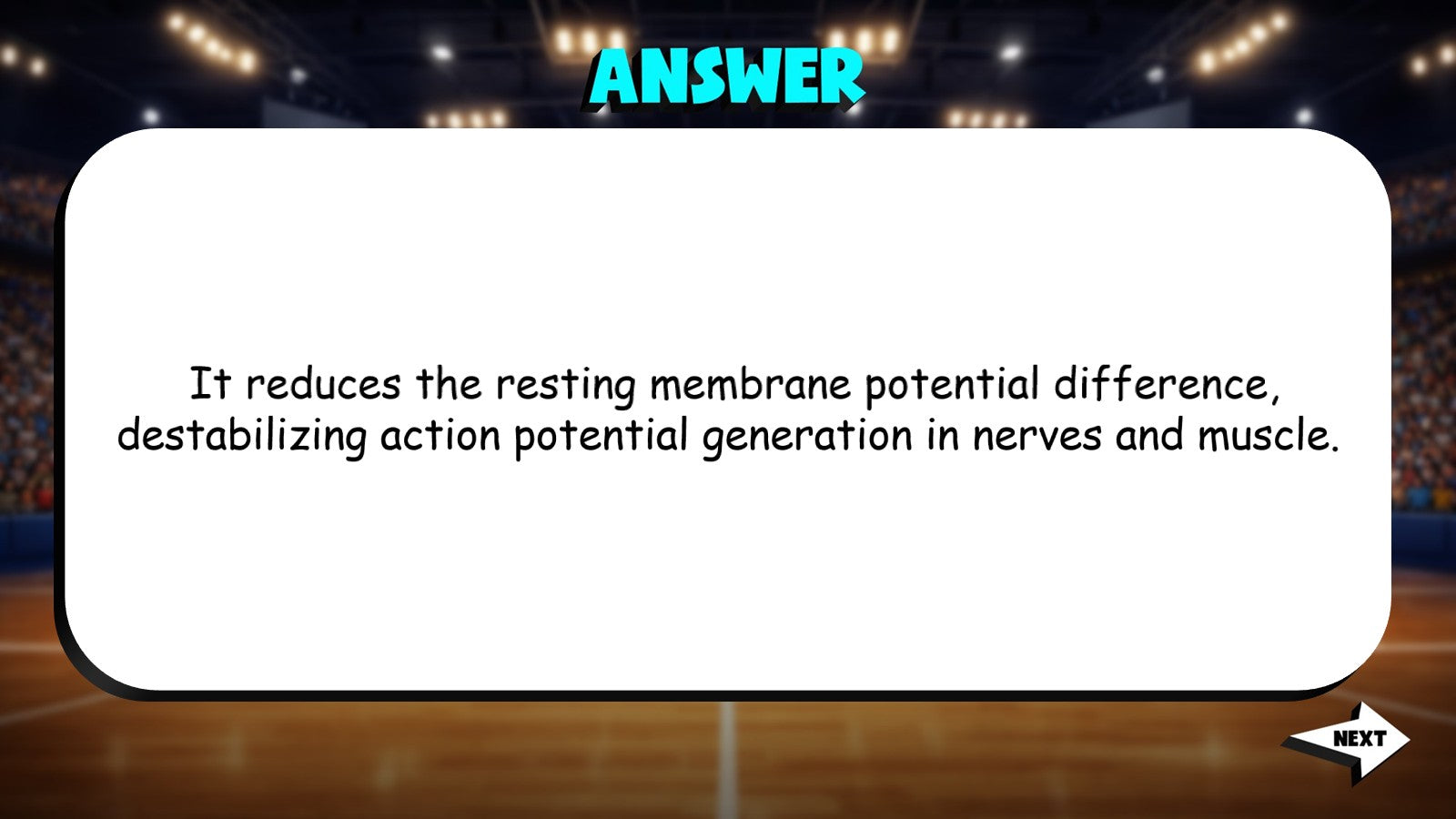 Anatomy & Physiology for Medicine TRASHKETBALL Science Game - No Prep AP Biology