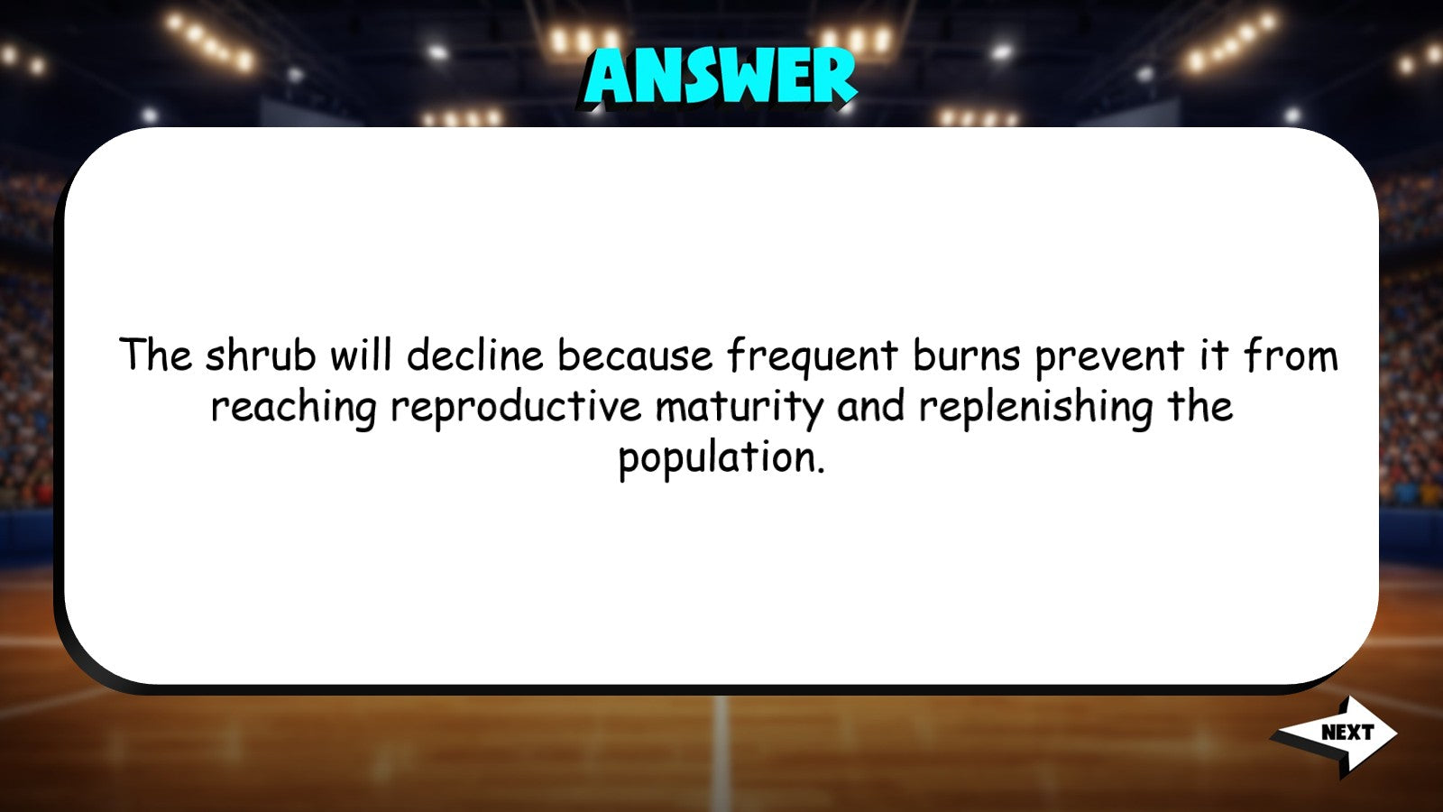 Conservation Biology TRASHKETBALL Science Game - No Prep AP Biology Review