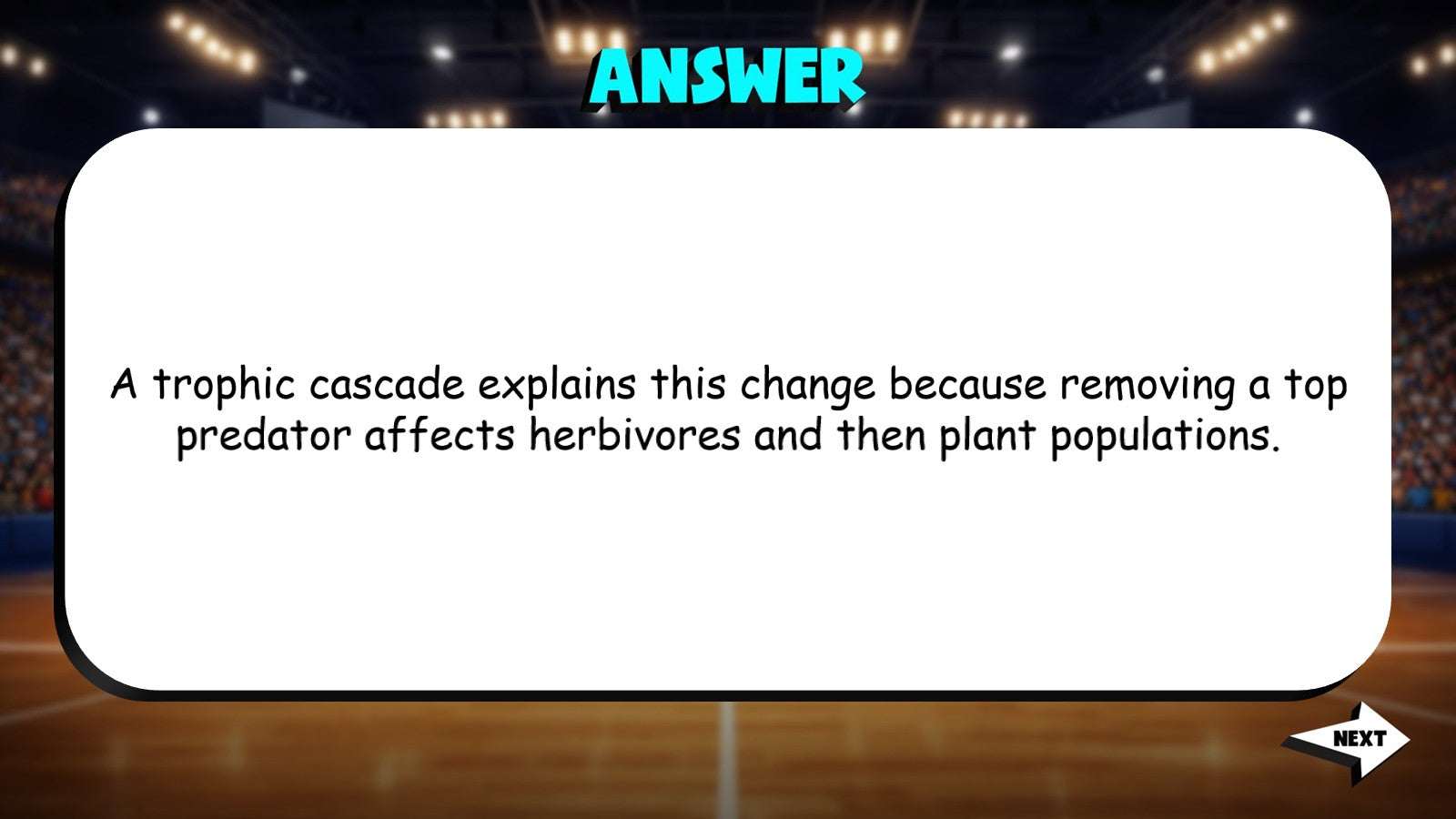 Biology as a Scientific Field TRASHKETBALL Science Game - No Prep Biology Review
