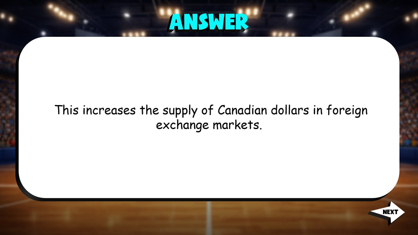 Supply & Demand in Currency Markets TRASHKETBALL Economics Game - No Prep Review