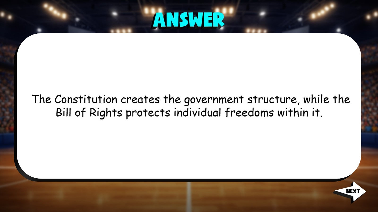 Outcomes & Impact of the Revolution TRASHKETBALL Socials Game - No Prep Grade 4