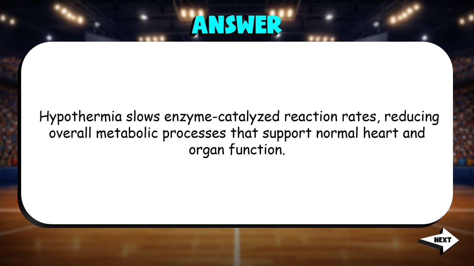 Anatomy & Physiology Applications TRASHKETBALL Science Game - No Prep AP Biology