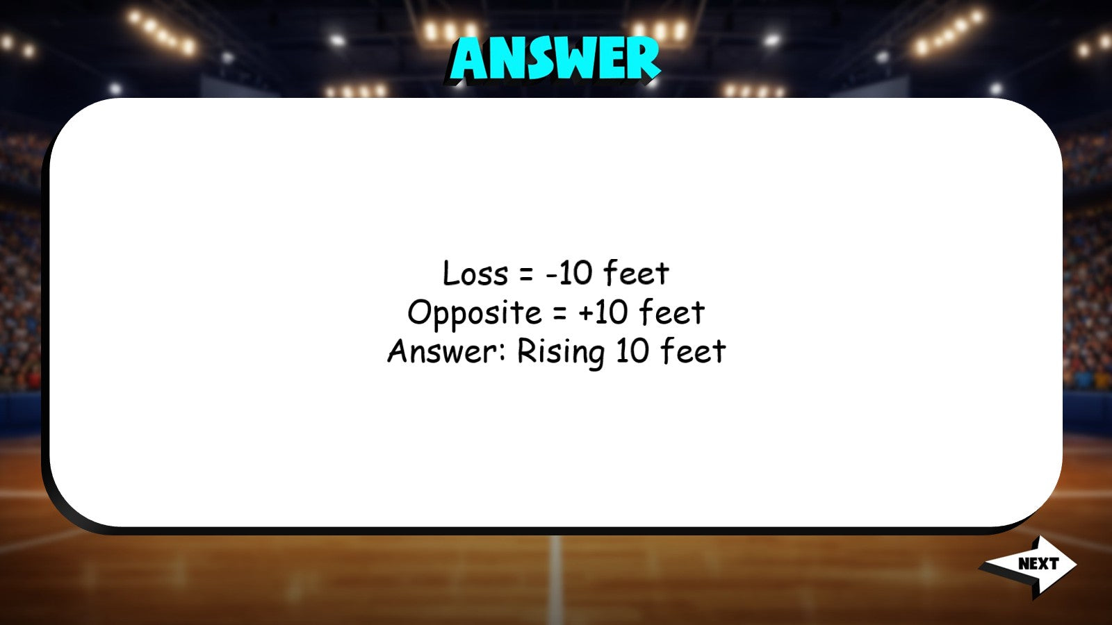 Opposite Quantities Problems TRASHKETBALL Math Game - No Prep Grade 7 Review