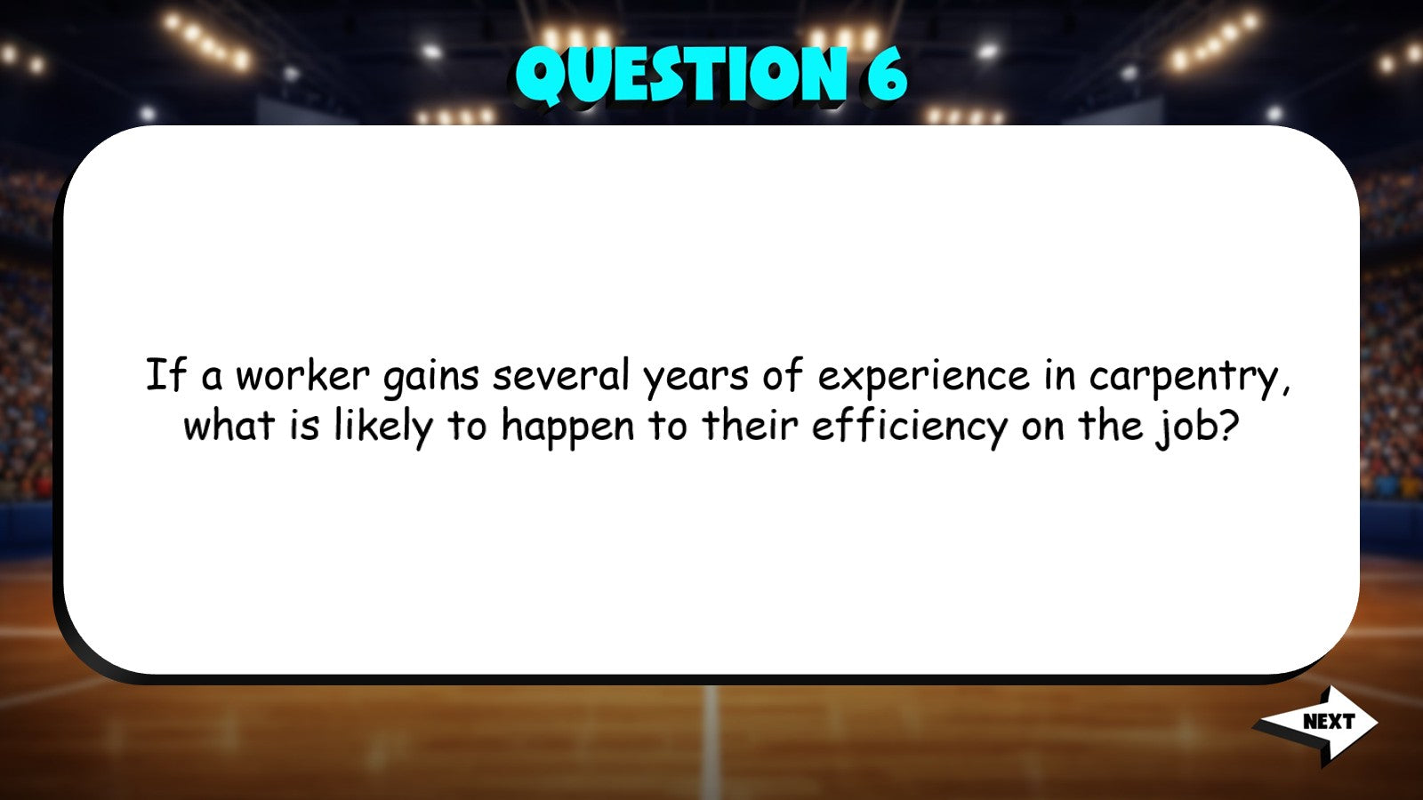 Labor TRASHKETBALL Economics Game - No Prep Review Activity