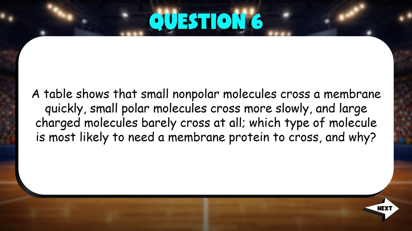 Cell Membrane Structure TRASHKETBALL Science Game - No Prep Grade 7 Review