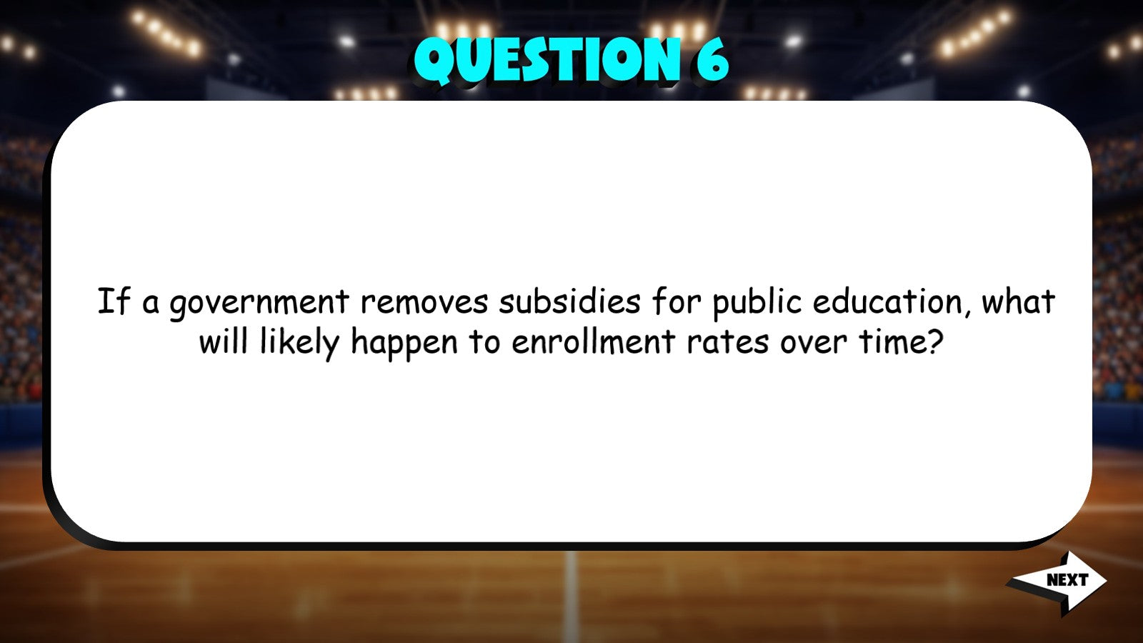 Role of Government in Markets TRASHKETBALL Economics Game - No Prep Review
