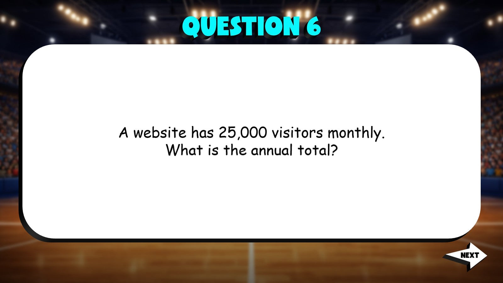 Math Problems in Entrepreneurship TRASHKETBALL Math Game - No Prep Grade 8