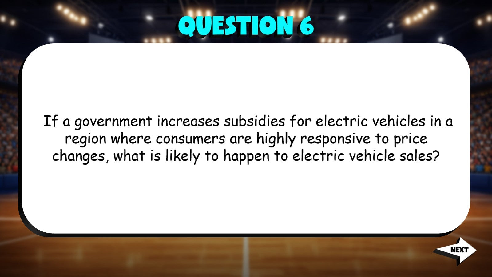 Incentives & Policy Outcomes TRASHKETBALL Economics Game - No Prep Review