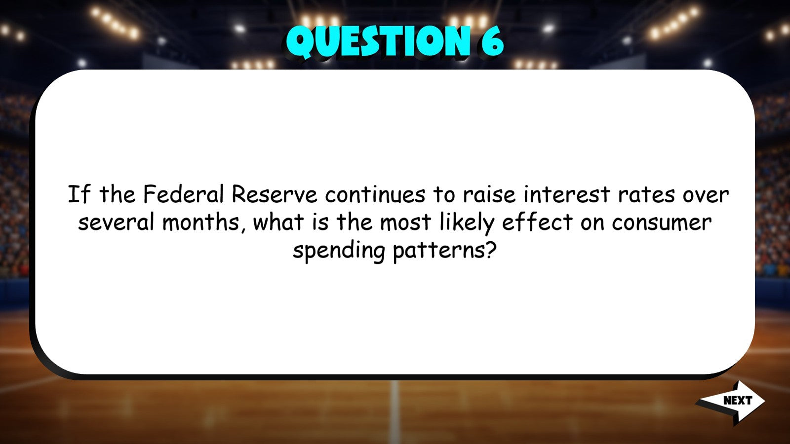 Inflation & Monetary Policy TRASHKETBALL Economics Game - No Prep Review
