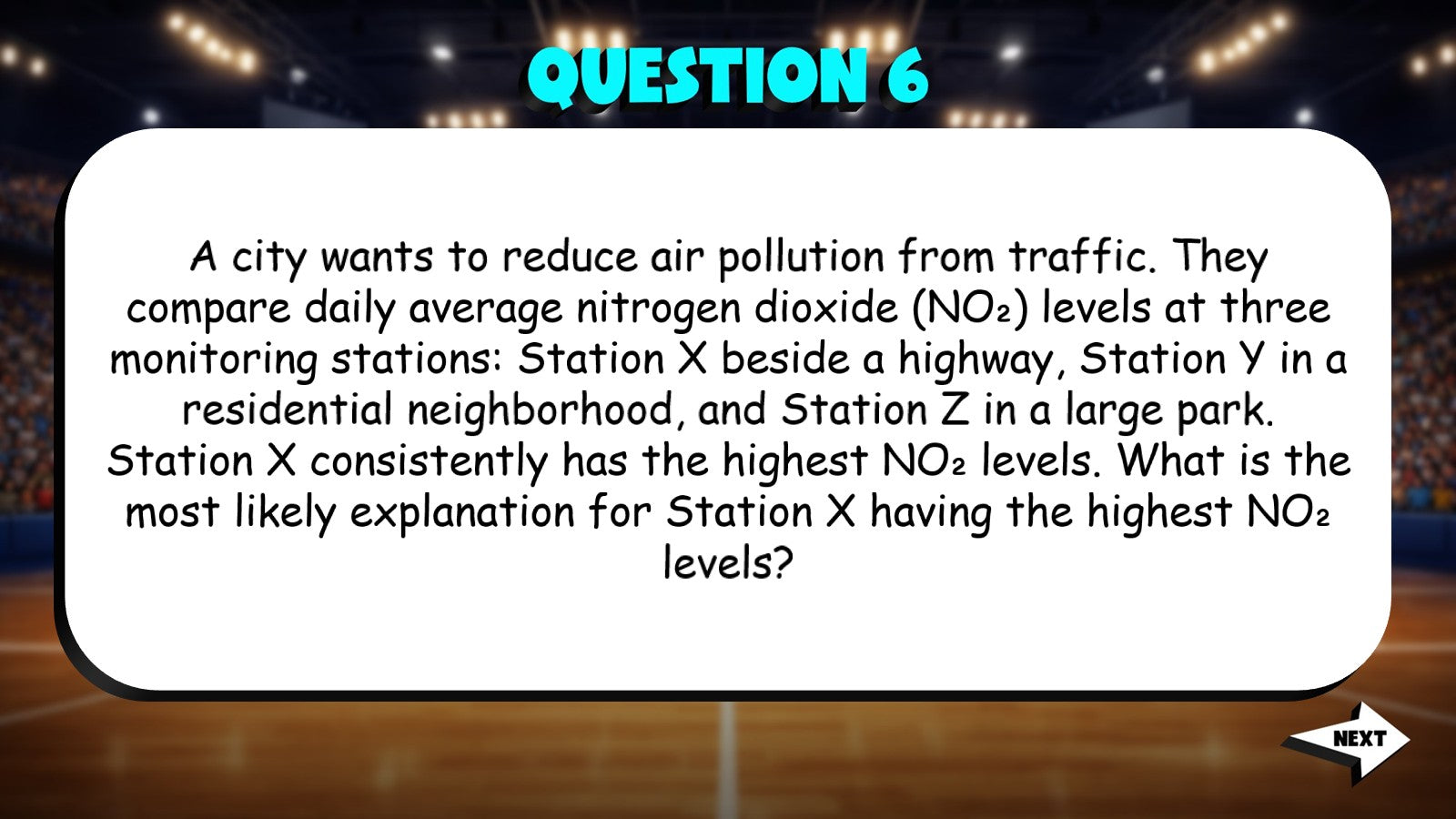 Science in Urban Planning TRASHKETBALL Science Game - No Prep Grade 7 Review