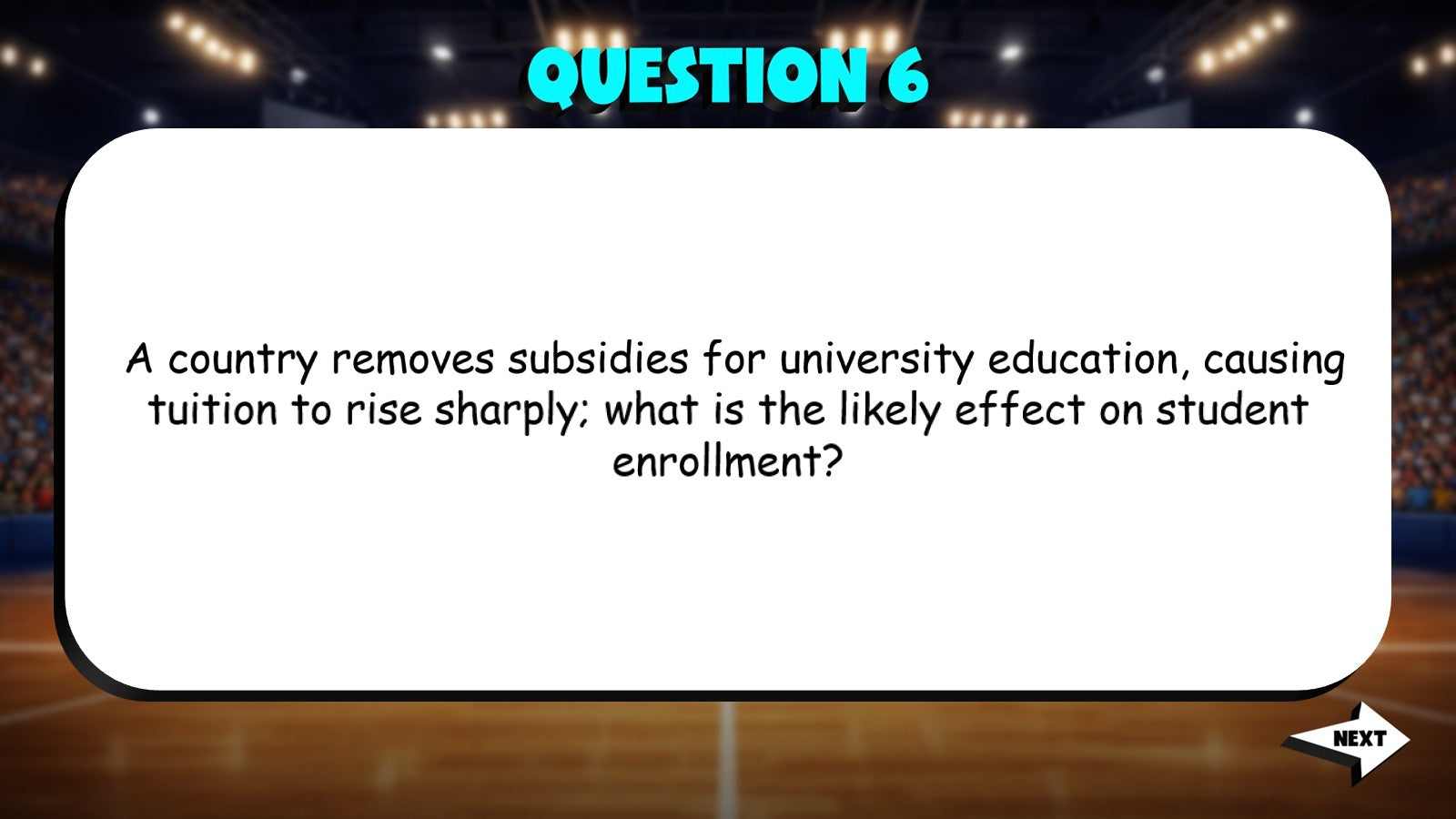 Economics of Healthcare & Education TRASHKETBALL Economics Game - No Prep Review