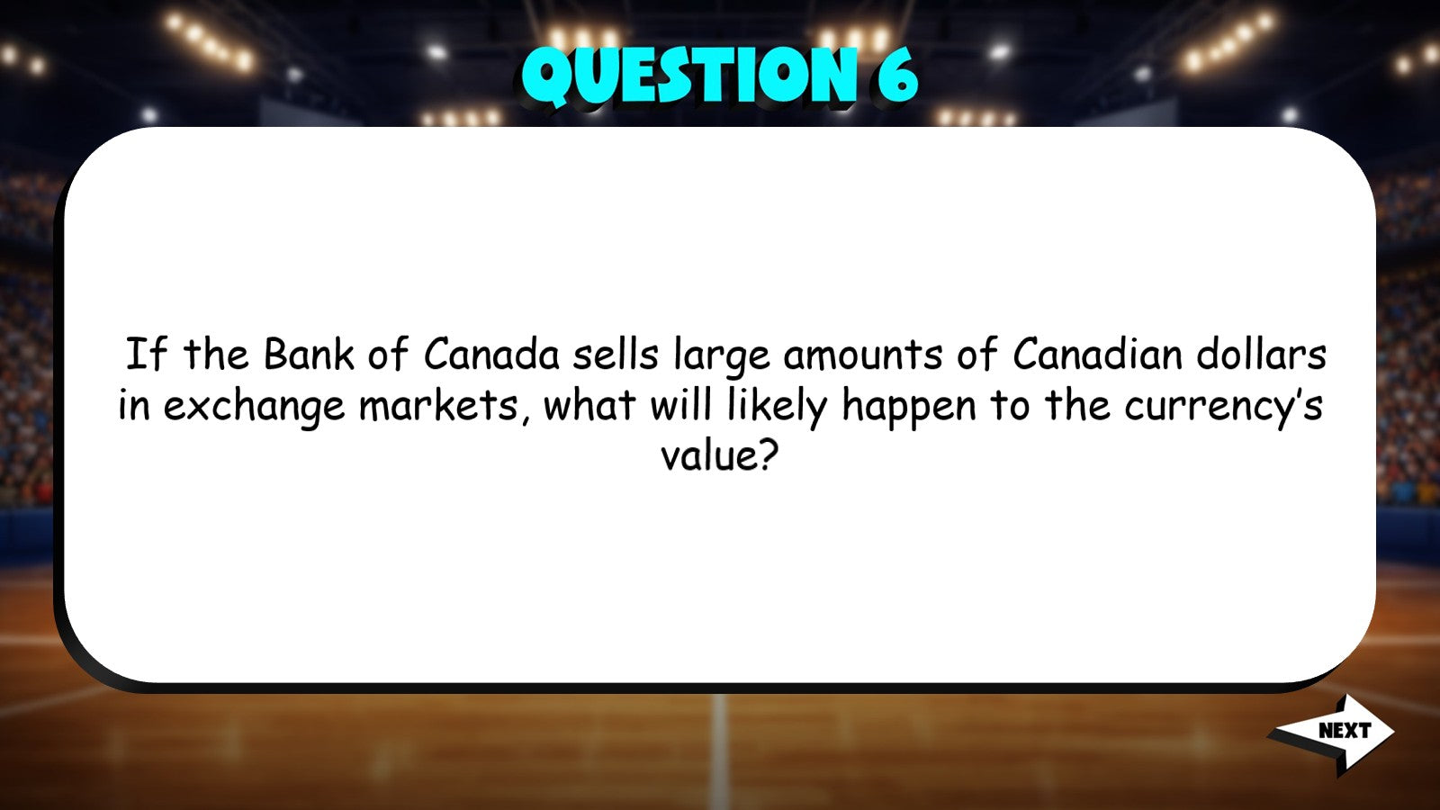 Supply & Demand in Currency Markets TRASHKETBALL Economics Game - No Prep Review