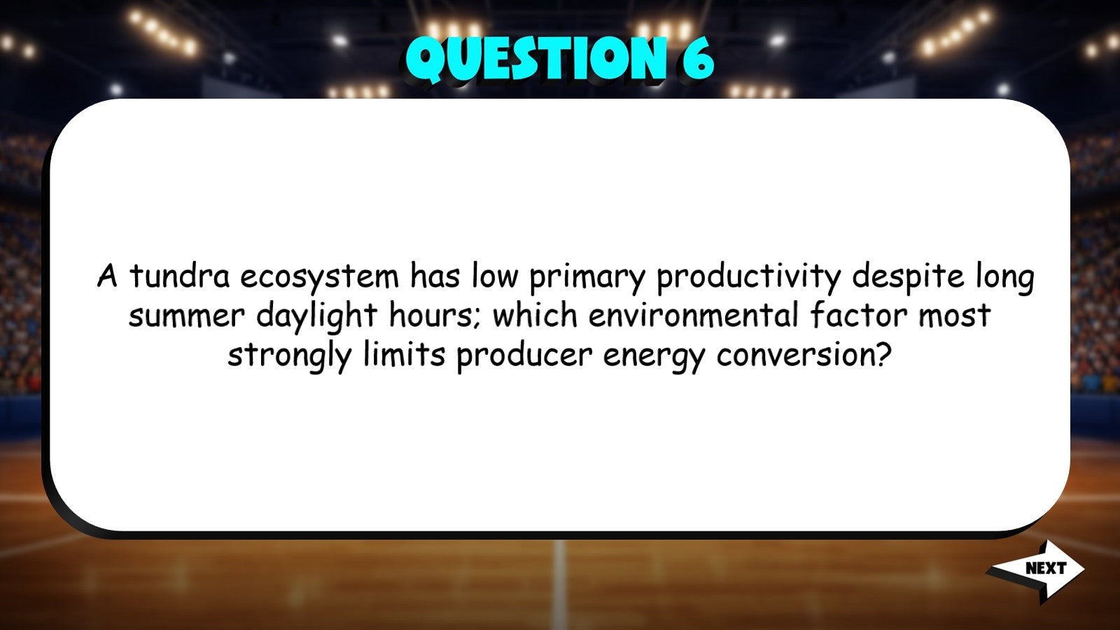 Producers & Primary Productivity TRASHKETBALL Science Game - No Prep AP Biology