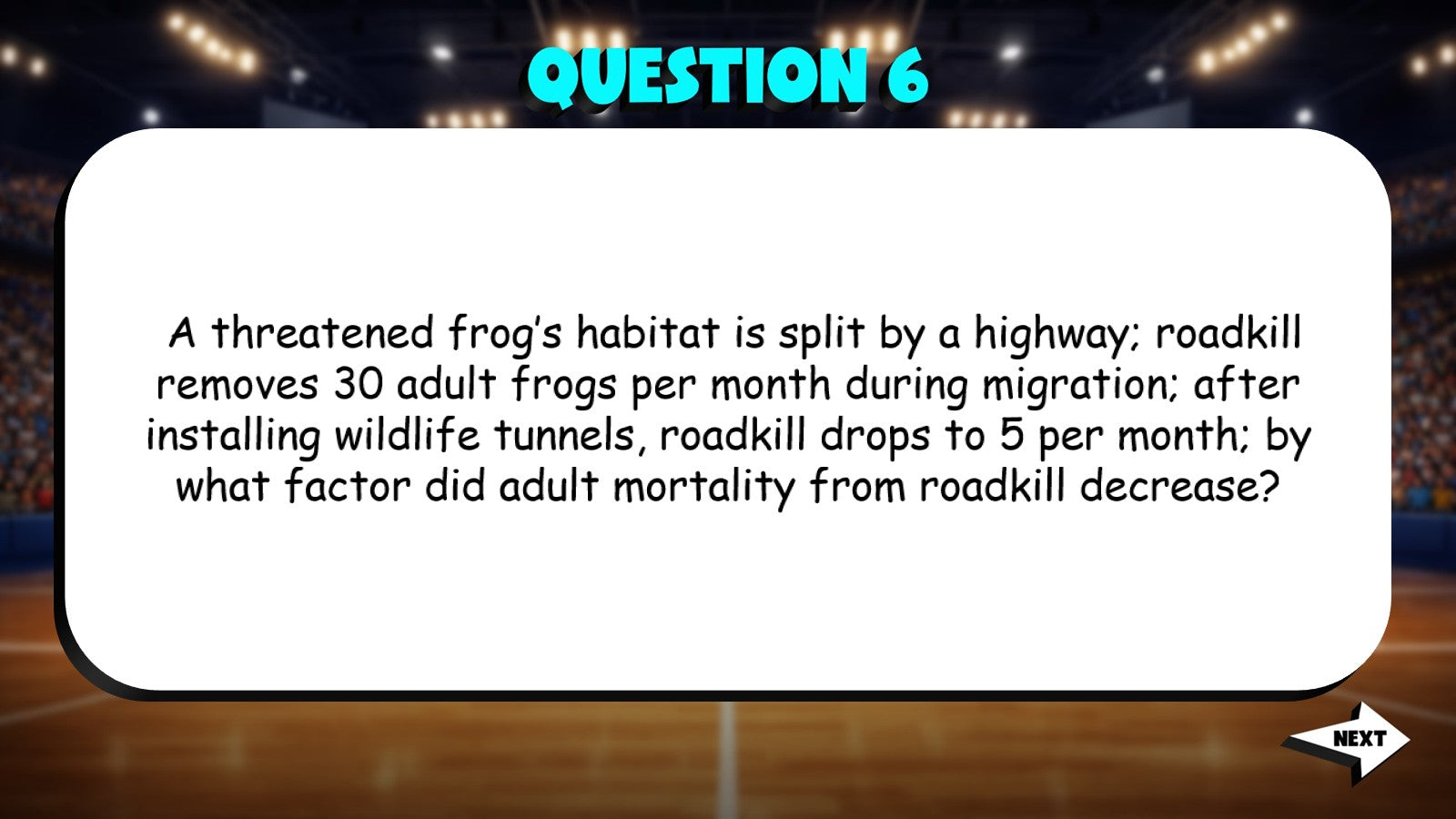 Conservation Biology TRASHKETBALL Science Game - No Prep AP Biology Review