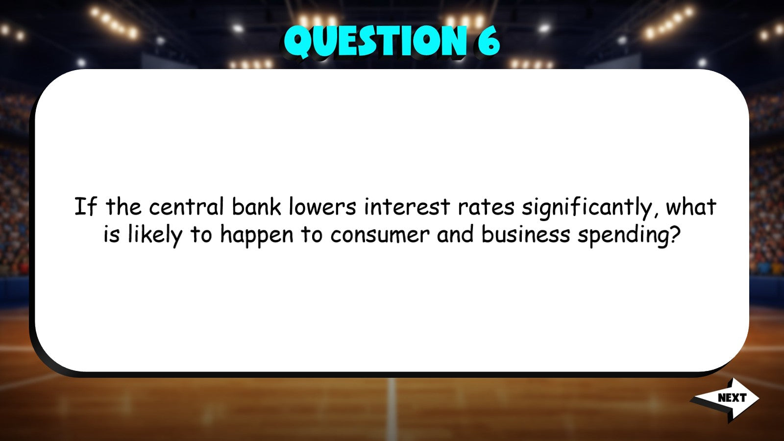 Aggregate Demand TRASHKETBALL Economics Game - No Prep Review Activity