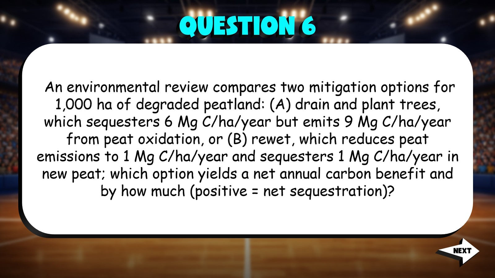 Ecosystem Change in Policy TRASHKETBALL Science Game - No Prep AP Biology Review