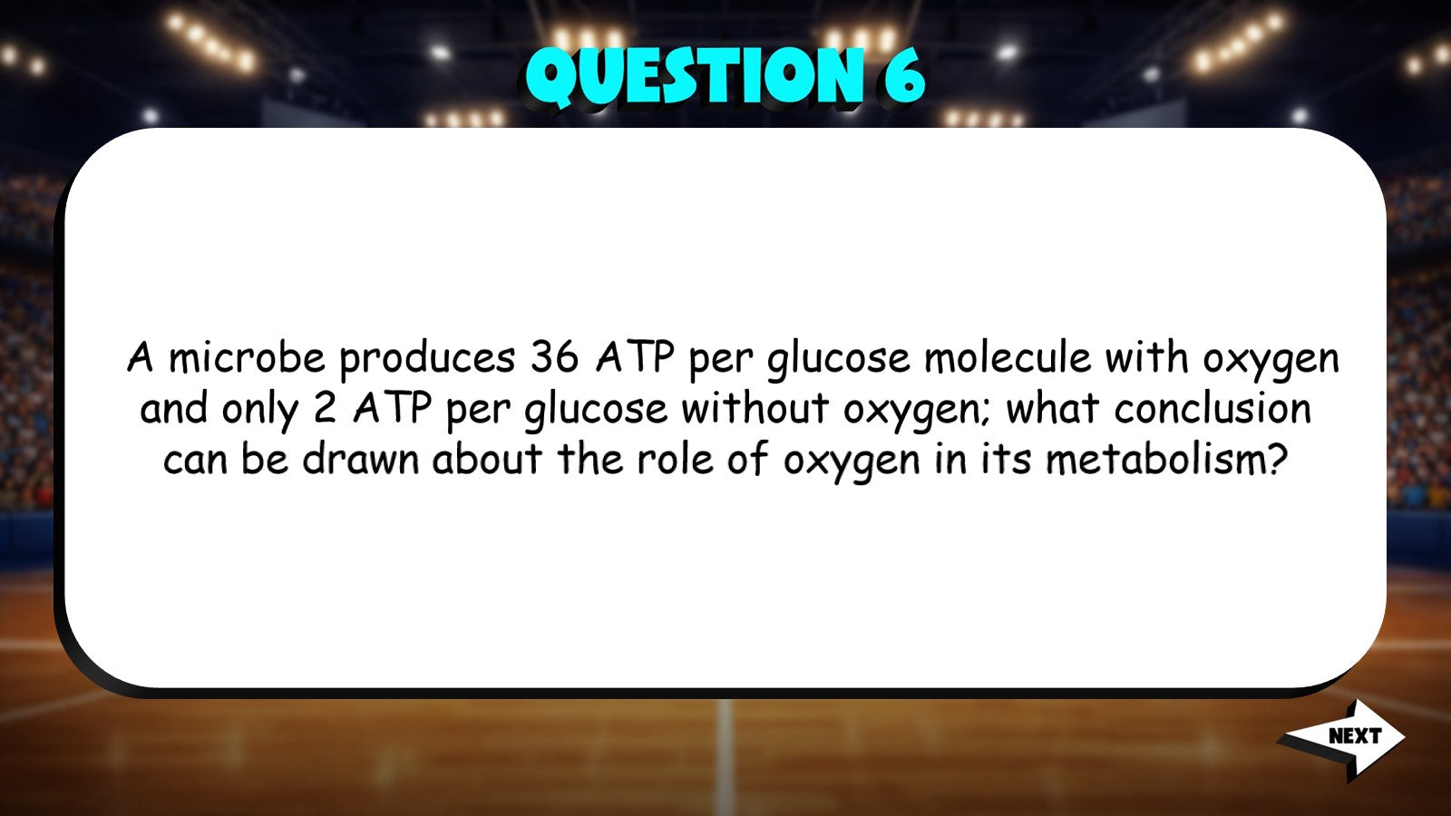 Metabolic Diversity of Microbes TRASHKETBALL Science Game - No Prep AP Biology