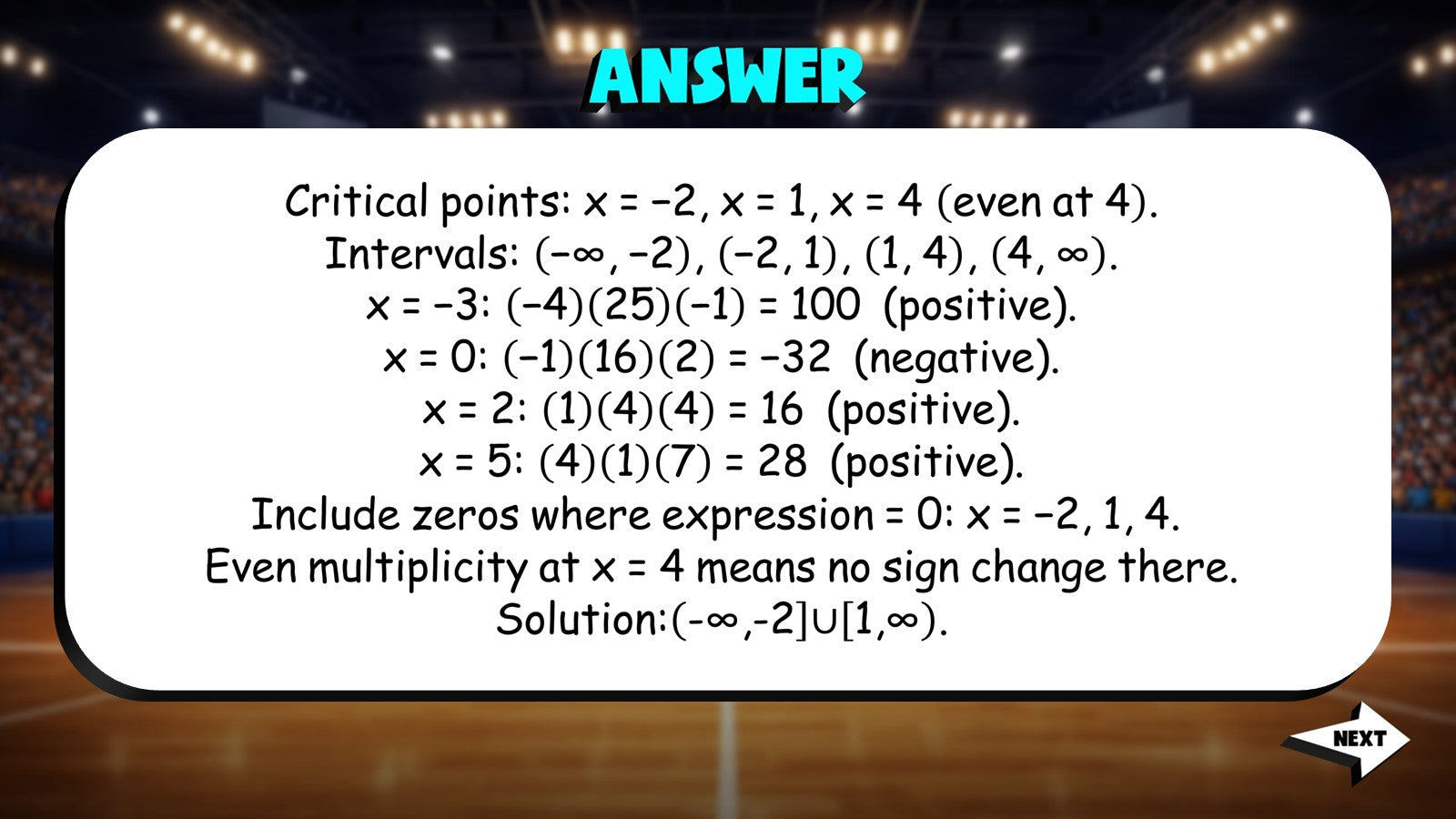 Behavior of Polynomials TRASHKETBALL Math Game - No Prep Algebra 2 Review
