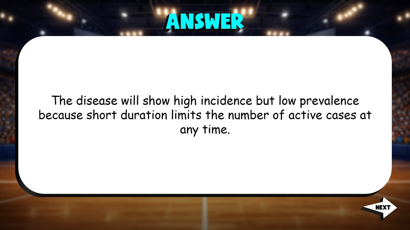 Epidemiology Basics TRASHKETBALL Science Game - No Prep AP Biology Review