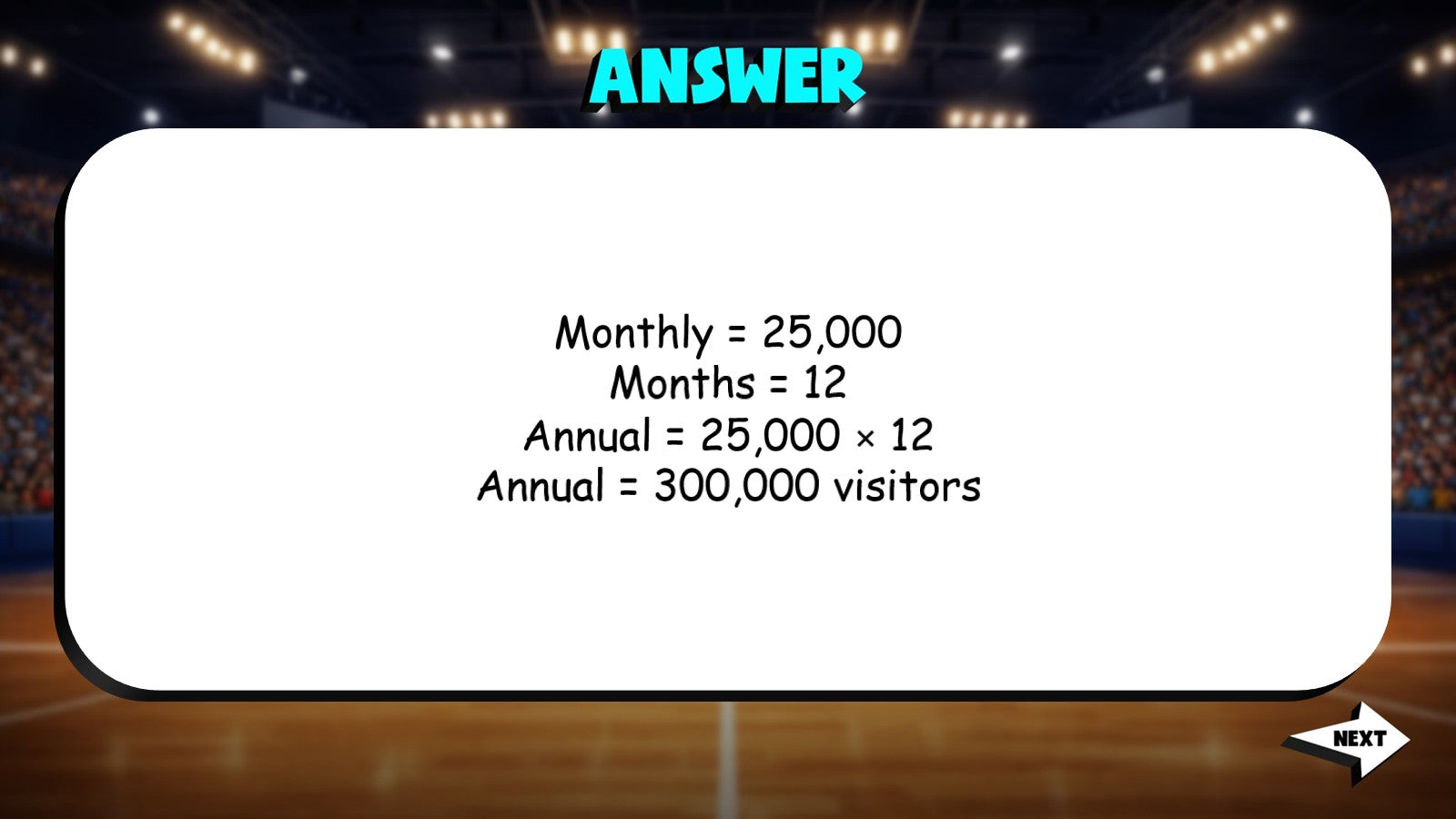Math Problems in Entrepreneurship TRASHKETBALL Math Game - No Prep Grade 8