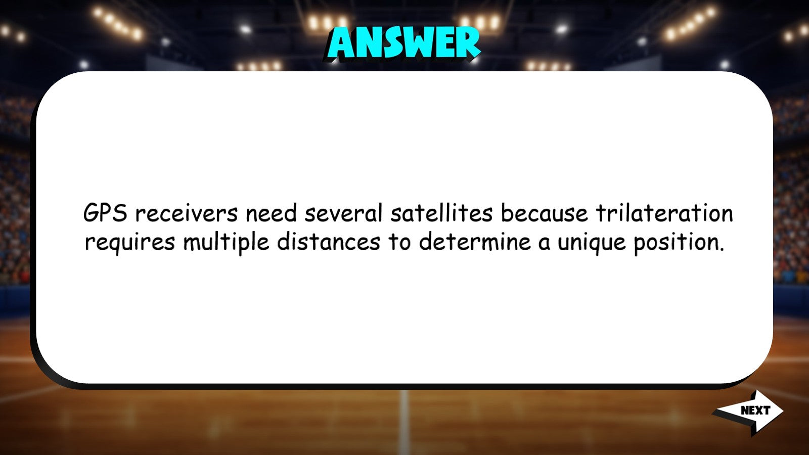 Space Technology Applications TRASHKETBALL Science Game - No Prep Astronomy