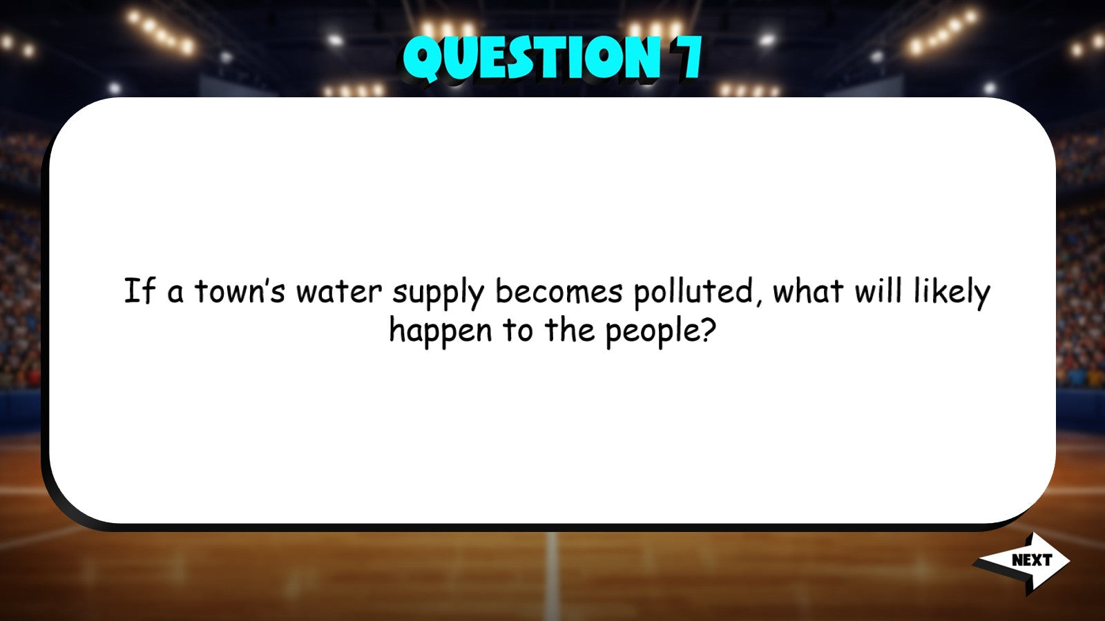 What Are Needs TRASHKETBALL Socials Game - No Prep Grade 3 Review Activity