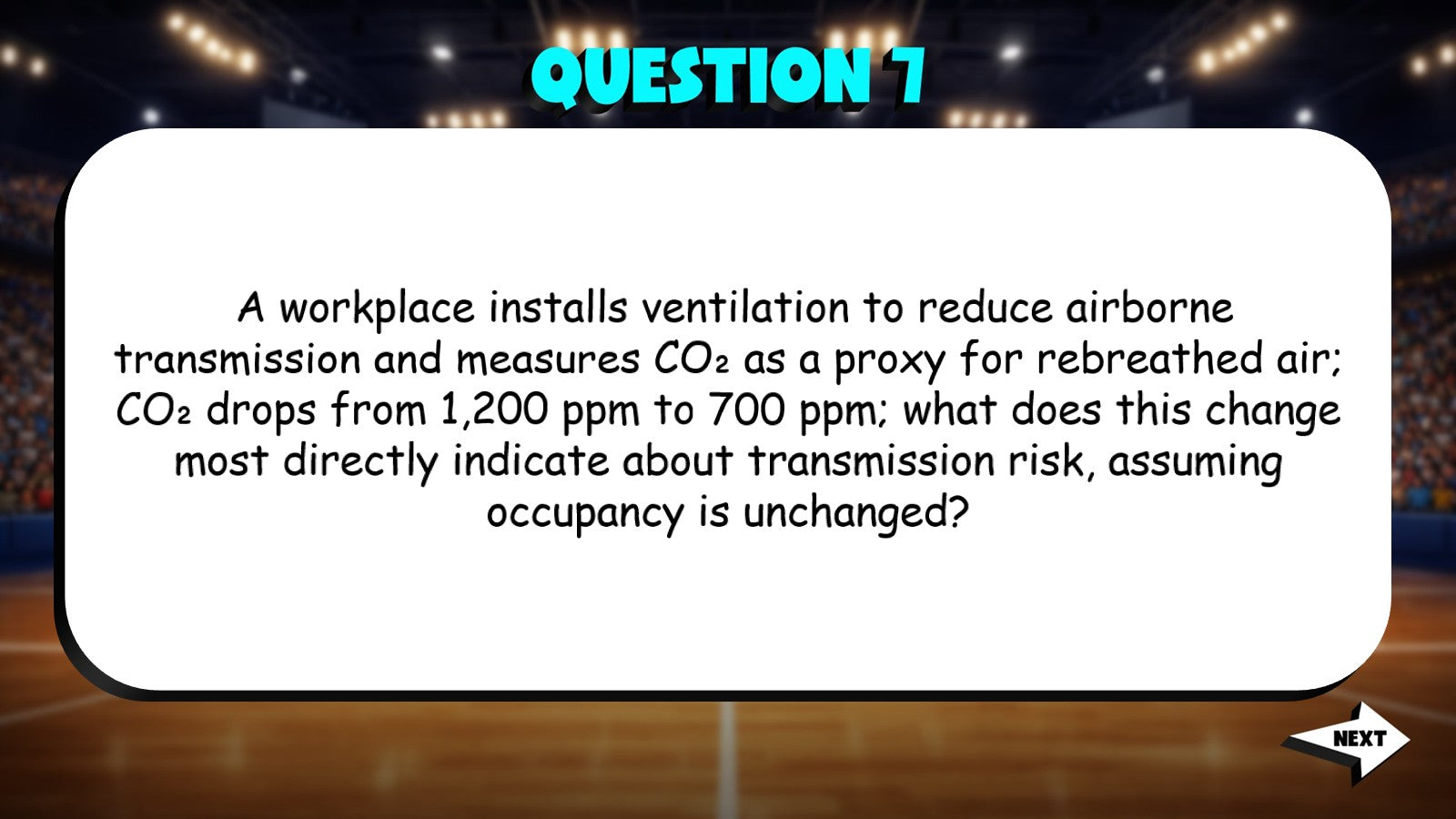 Public Health & Preventive Medicine TRASHKETBALL Science Game - AP Biology