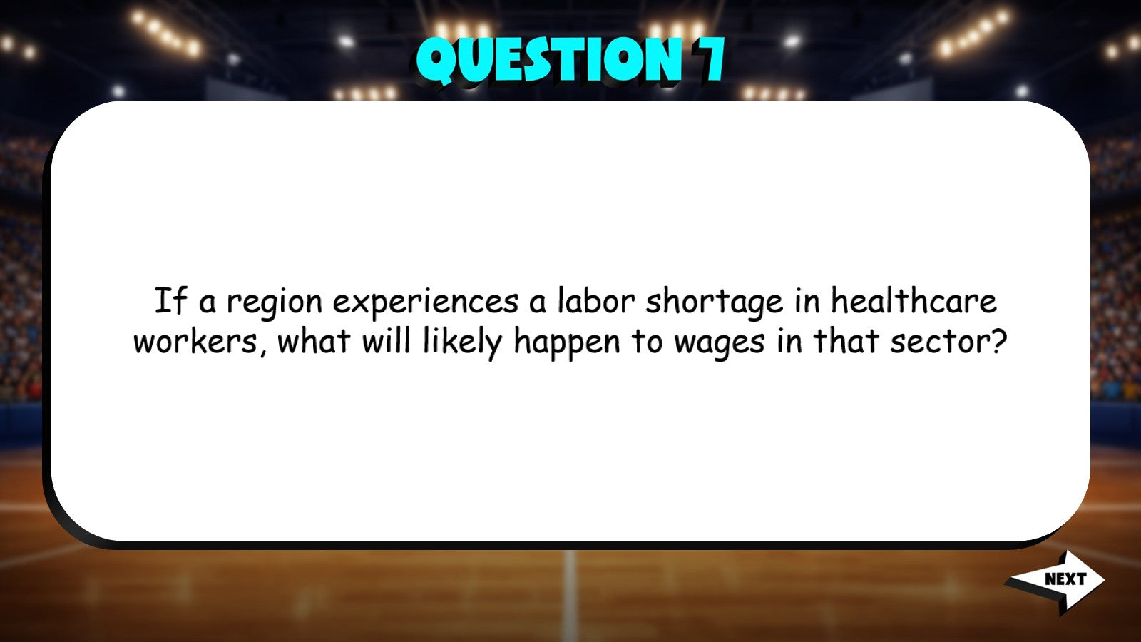 Labor TRASHKETBALL Economics Game - No Prep Review Activity