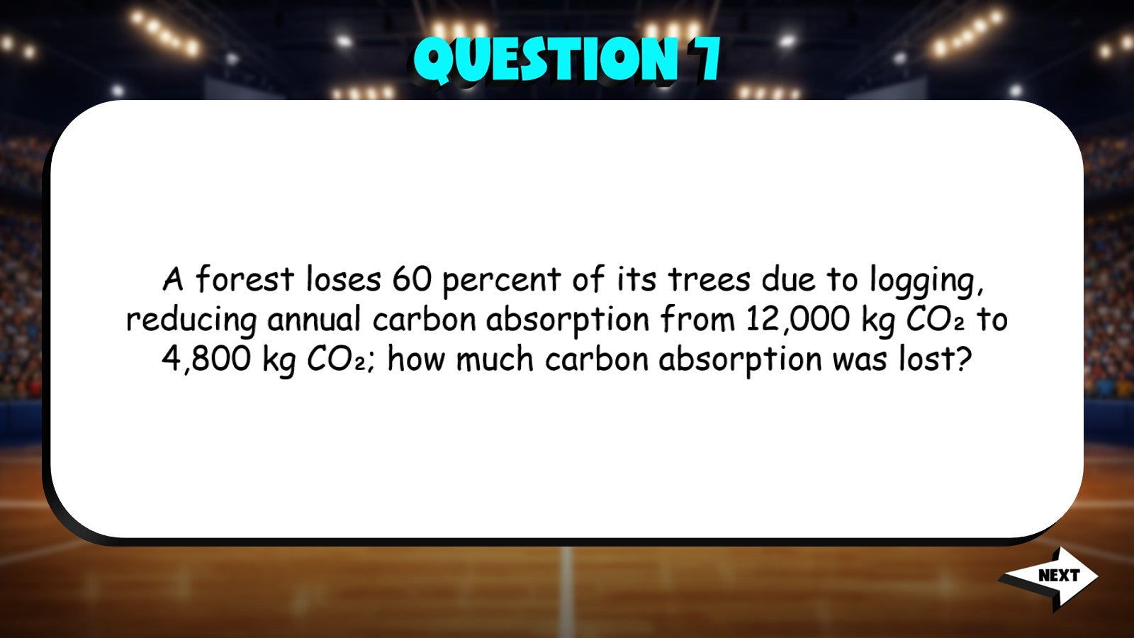 Overharvesting & Resource Depletion TRASHKETBALL Science Game - AP Biology