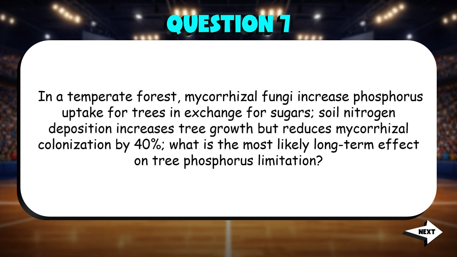 Ecosystem Interactions Applications TRASHKETBALL Science Game - AP Biology