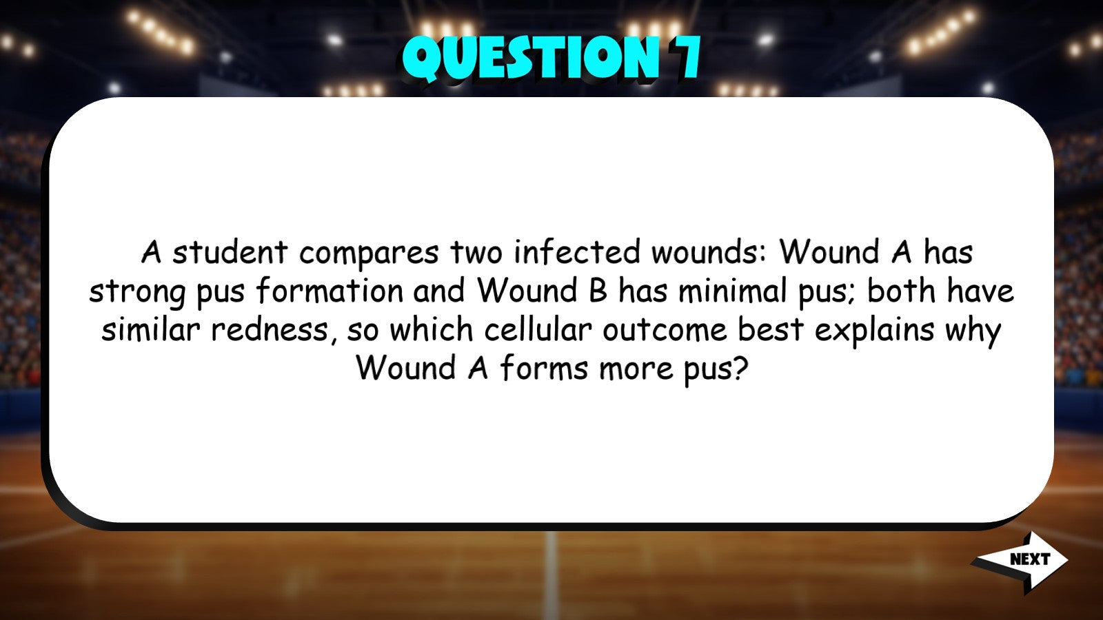 Infection & Inflammation TRASHKETBALL Science Game - No Prep AP Biology Review