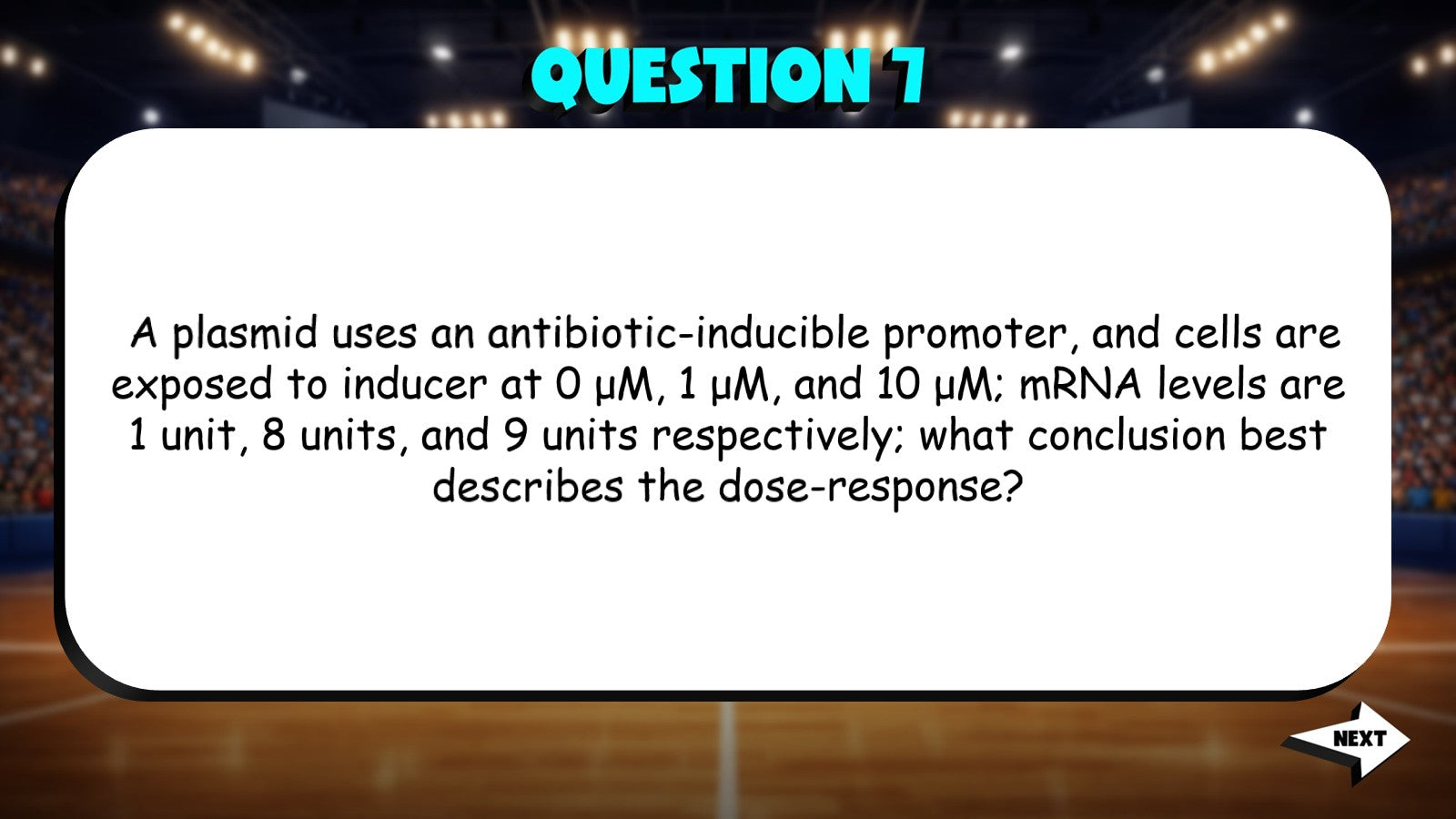 Gene Regulation in Biotechnology TRASHKETBALL Science Game - No Prep AP Biology