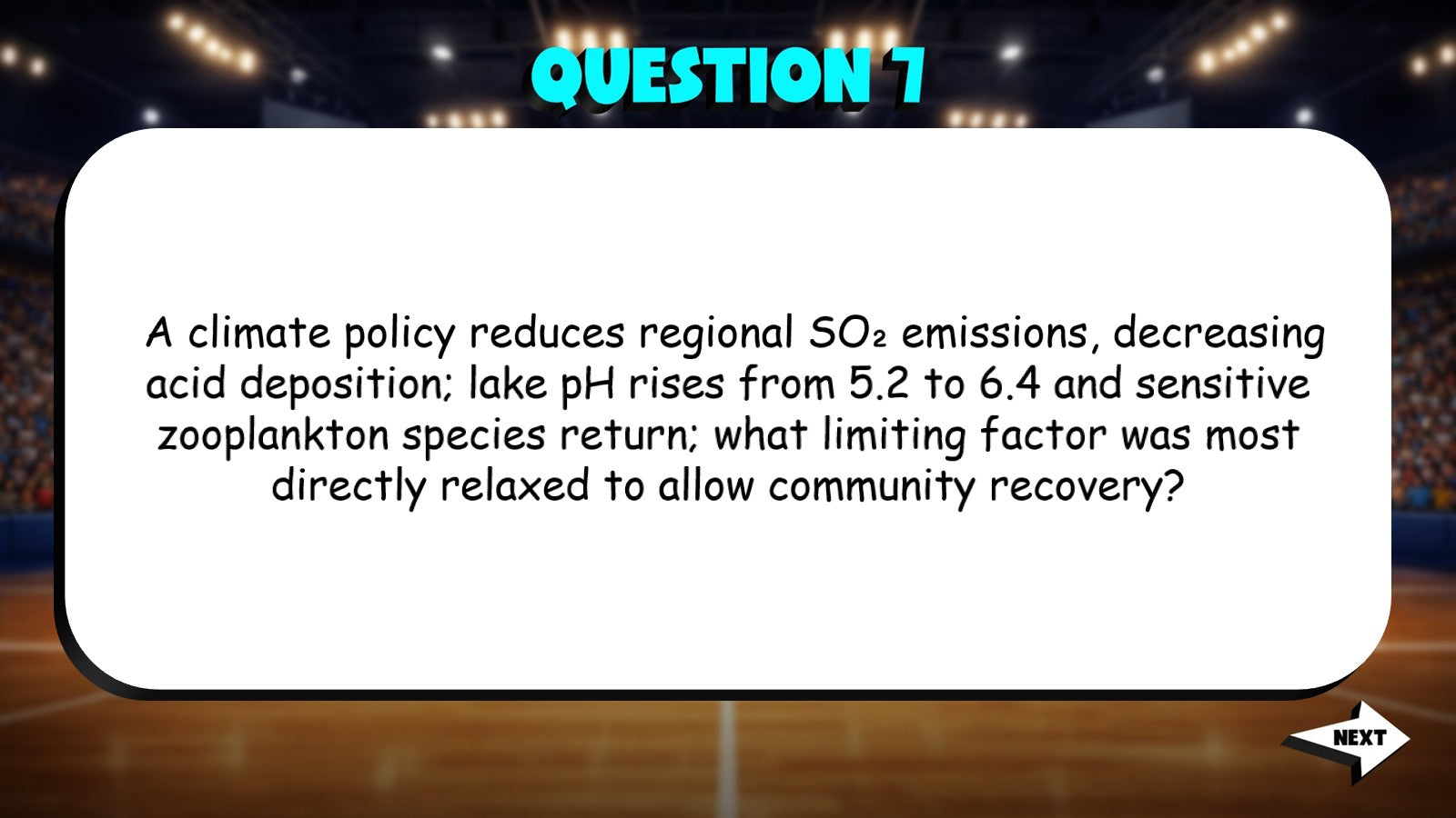 Ecosystem Change in Policy TRASHKETBALL Science Game - No Prep AP Biology Review
