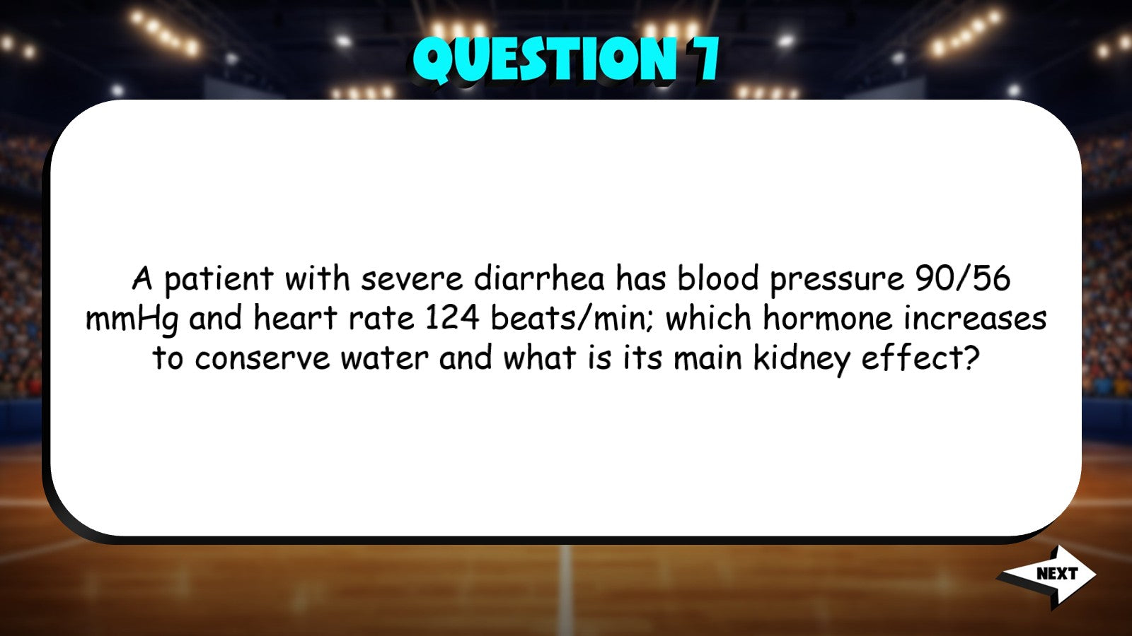 Anatomy & Physiology Applications TRASHKETBALL Science Game - No Prep AP Biology