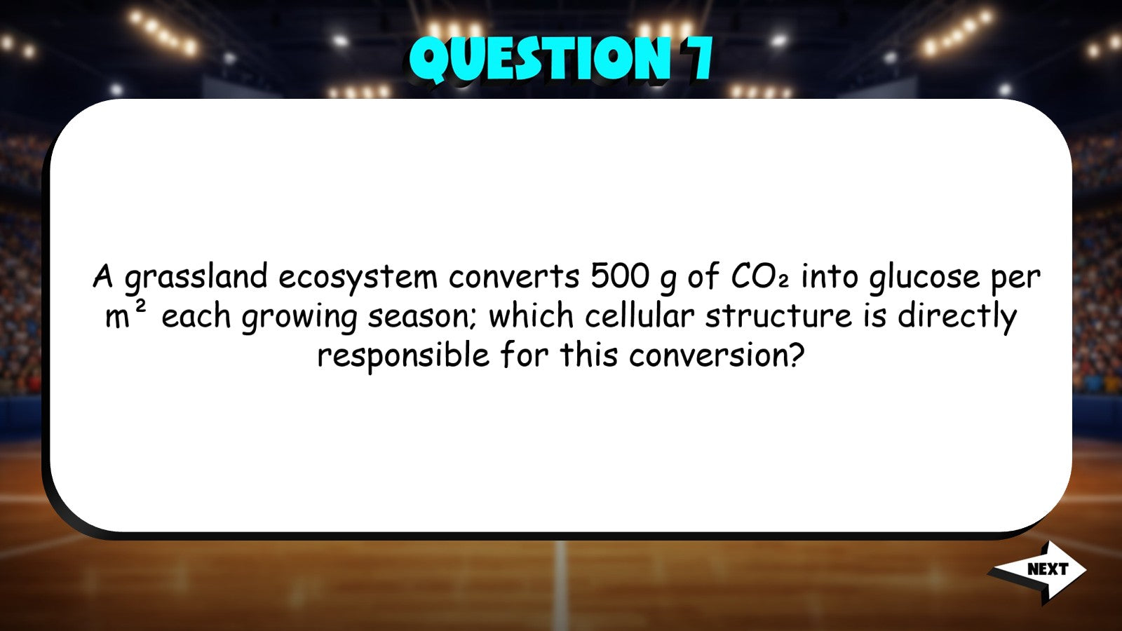 Producers & Primary Productivity TRASHKETBALL Science Game - No Prep AP Biology